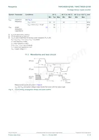 74HC4020BQ-Q100X Datasheet Pagina 9