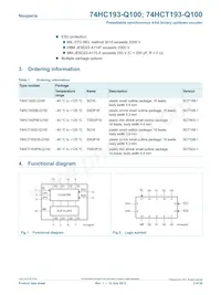 74HCT193D-Q100J數據表 頁面 2