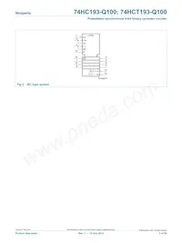 74HCT193D-Q100J Datasheet Pagina 3