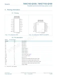 74HCT193D-Q100J Datasheet Pagina 5