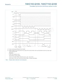 74HCT193D-Q100J Datasheet Pagina 7