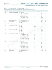 74HCT193D-Q100J Datasheet Pagina 10