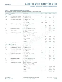 74HCT193D-Q100J Datasheet Pagina 11