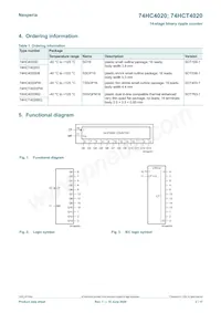 74HCT4020DB Datasheet Pagina 2