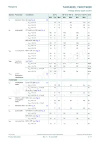 74HCT4020DB Datasheet Page 8