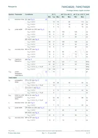 74HCT4020DB數據表 頁面 8