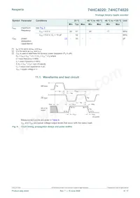 74HCT4020DB Datasheet Pagina 9