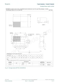 74HCT4020DB Datasheet Pagina 14