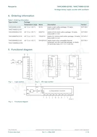 74HCT4060DB-Q100J數據表 頁面 2