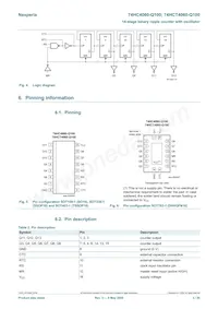 74HCT4060DB-Q100J Datasheet Pagina 3