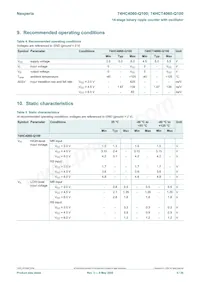 74HCT4060DB-Q100J數據表 頁面 5