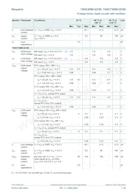 74HCT4060DB-Q100J Datenblatt Seite 7