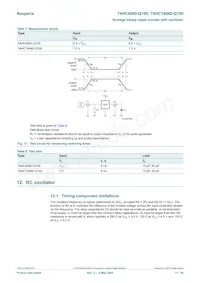 74HCT4060DB-Q100J數據表 頁面 11