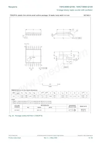 74HCT4060DB-Q100J Datenblatt Seite 16