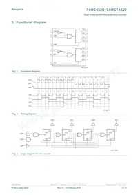 74HCT4520D Datenblatt Seite 2