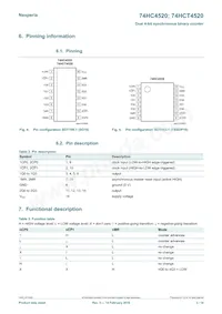 74HCT4520D Datasheet Pagina 3