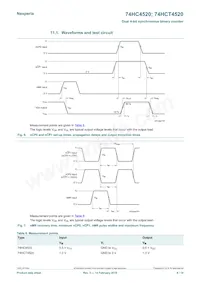 74HCT4520D Datasheet Pagina 8