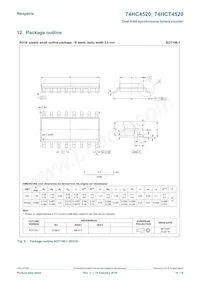 74HCT4520D Datasheet Pagina 10