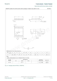 74HCT4520D數據表 頁面 11