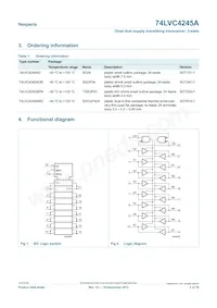 74LVC4245ADB Datasheet Pagina 2