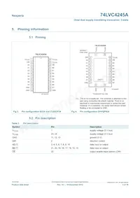 74LVC4245ADB Datasheet Pagina 3