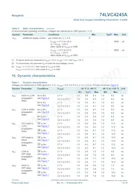 74LVC4245ADB Datasheet Pagina 7