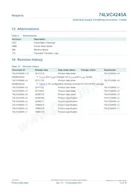 74LVC4245ADB Datasheet Pagina 15