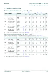 74LVCH2T45DC-Q100H Datasheet Pagina 8