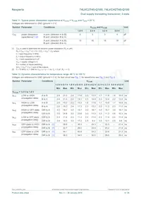 74LVCH2T45DC-Q100H Datasheet Pagina 9