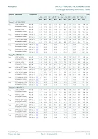 74LVCH2T45DC-Q100H Datasheet Pagina 10