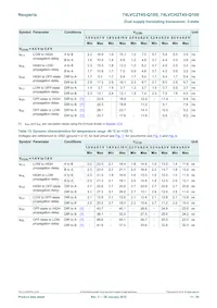 74LVCH2T45DC-Q100H Datasheet Pagina 11