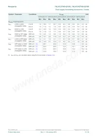 74LVCH2T45DC-Q100H Datenblatt Seite 13