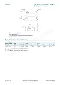 74LVCH2T45DC-Q100H Datenblatt Seite 15