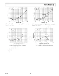 AD8074ARUZ-REEL7 Datasheet Pagina 5