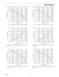 AD8074ARUZ-REEL7 Datasheet Page 7