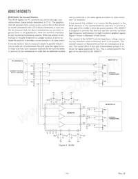 AD8074ARUZ-REEL7 Datasheet Page 10