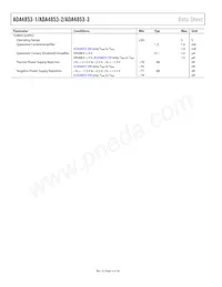 ADA4853-3YCPZ-R2 Datasheet Pagina 4