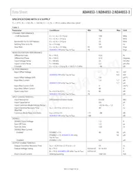 ADA4853-3YCPZ-R2 Datasheet Pagina 5