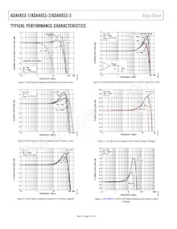 ADA4853-3YCPZ-R2 Datasheet Page 8