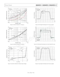 ADA4853-3YCPZ-R2 Datasheet Pagina 11