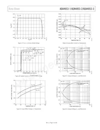 ADA4853-3YCPZ-R2 Datasheet Pagina 13