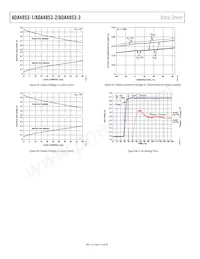 ADA4853-3YCPZ-R2 Datasheet Pagina 14