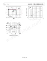 ADA4853-3YCPZ-R2 Datasheet Pagina 15