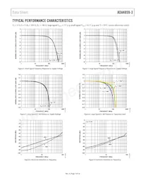 ADA4859-3ACPZ-R2 Datasheet Pagina 7