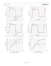 ADA4859-3ACPZ-R2 Datenblatt Seite 9