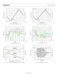 ADA4859-3ACPZ-R2 Datasheet Pagina 10