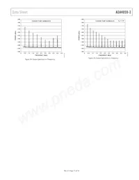 ADA4859-3ACPZ-R2 Datenblatt Seite 11