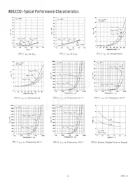 ADG3232BRJ-REEL7 Datasheet Pagina 4