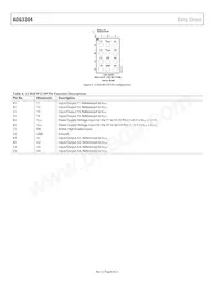 ADG3304BCBZ-REEL Datenblatt Seite 8