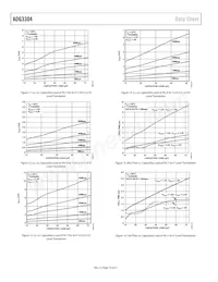 ADG3304BCBZ-REEL Datasheet Page 10